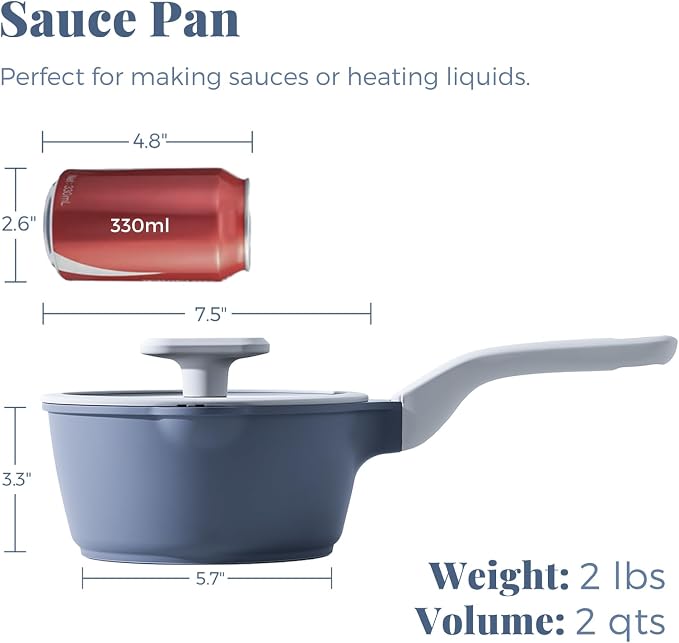 PRICUSIS Nonstick Saucepan - Image 2