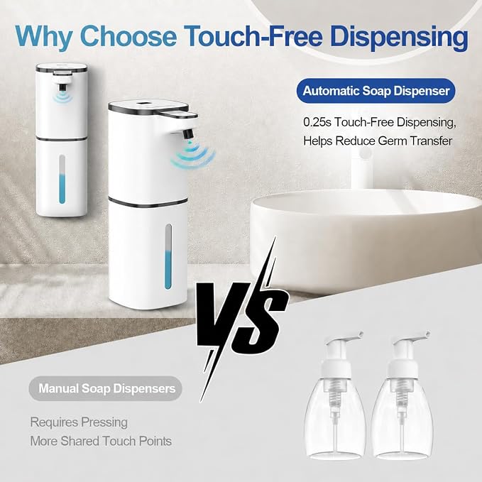 Automatic Liquid Soap Dispenser, 9 Adjustable Levels, 380ml/12.8oz, Touchless - Image 5