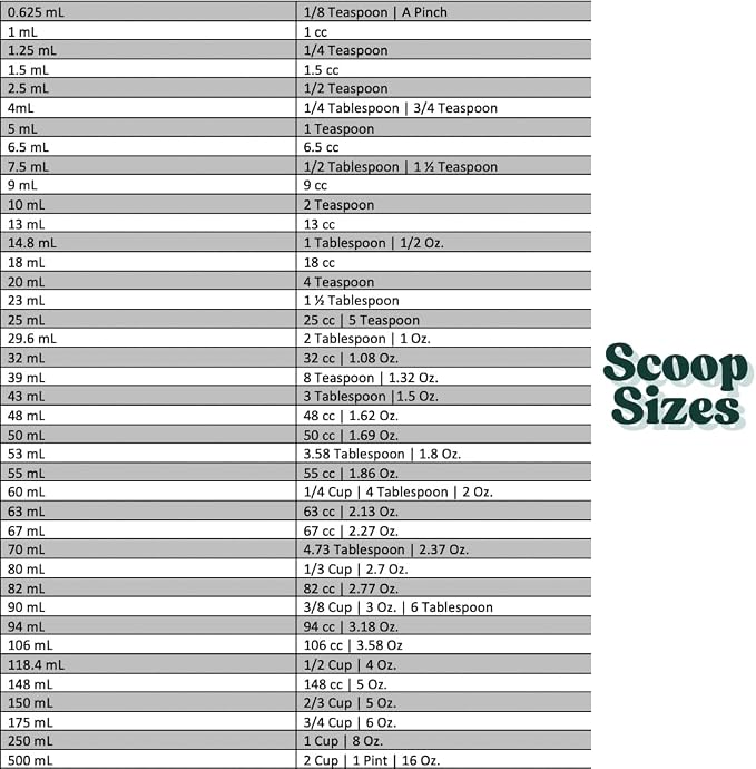 1/2 Teaspoon Long Handle Plastic Measuring Spoon - Image 3