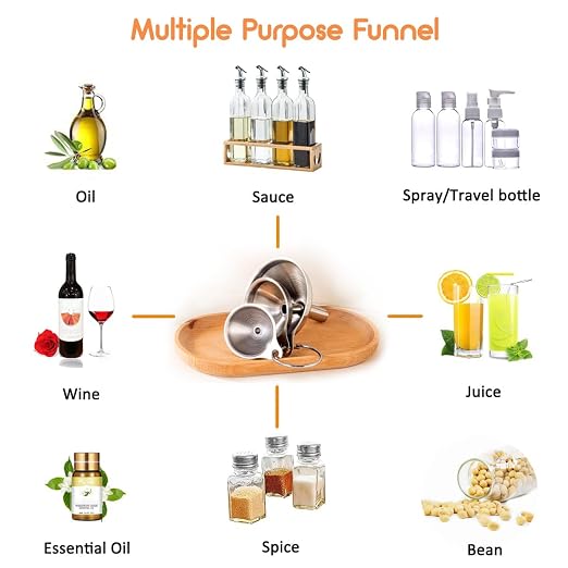 Small Funnels for Filling Bottles, Food Grade Mini Metal Funnel for - Image 7