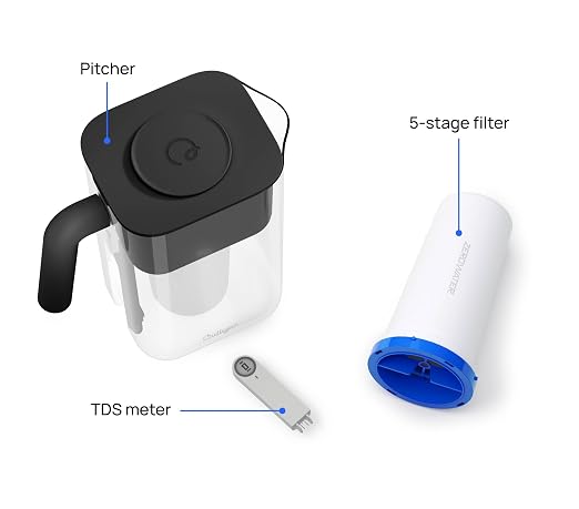 Culligan with ZeroWater Technology 10-Cup Water Filter Pitcher – Includes - Image 4