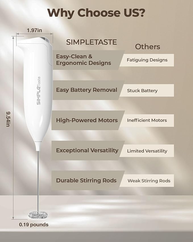 SIMPLETASTE Milk Frother Handheld Electric Foam Maker, Drink Mixer - Image 6