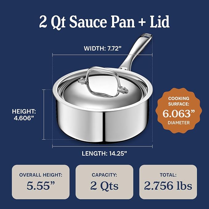LEGEND COOKWARE 5-Ply Stainless Steel 2-Quart Sauce Pan - Image 6