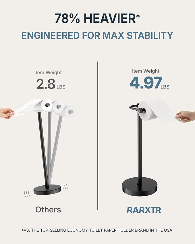 RARXTR Toilet Paper Holder Stand, Modern Bathroom Free Standing Toilet Paper - Image 4