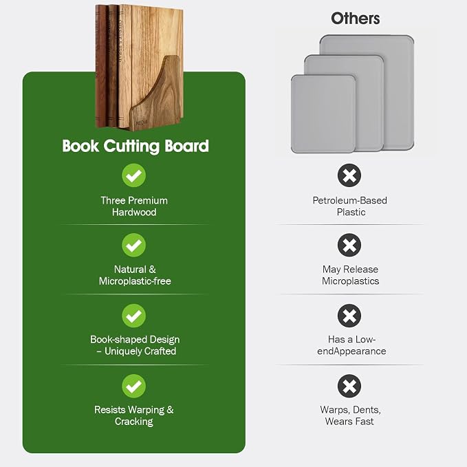 NEDVI Book Cutting Board Set - Image 6
