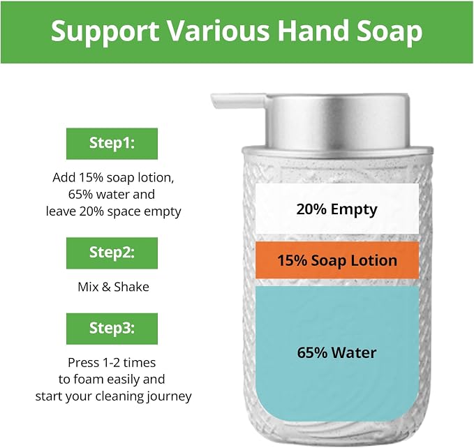 12OZ/350ML Ceramic Foaming Soap Dispenser Empty Hand Soap Dispenser Refillable - Image 3