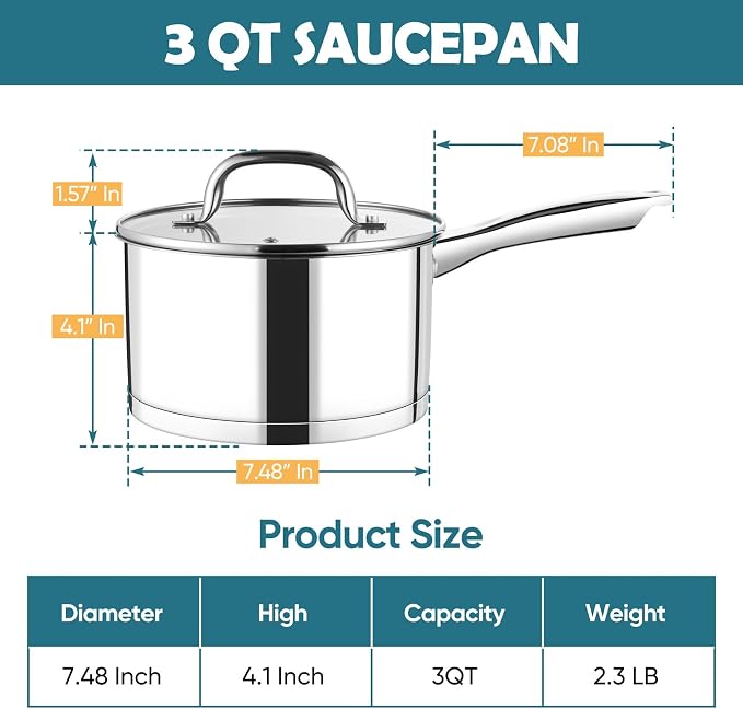 P&P CHEF 3 Quart Saucepan with Lid Set, Stainless Steel Small Cooking Pot - Image 2