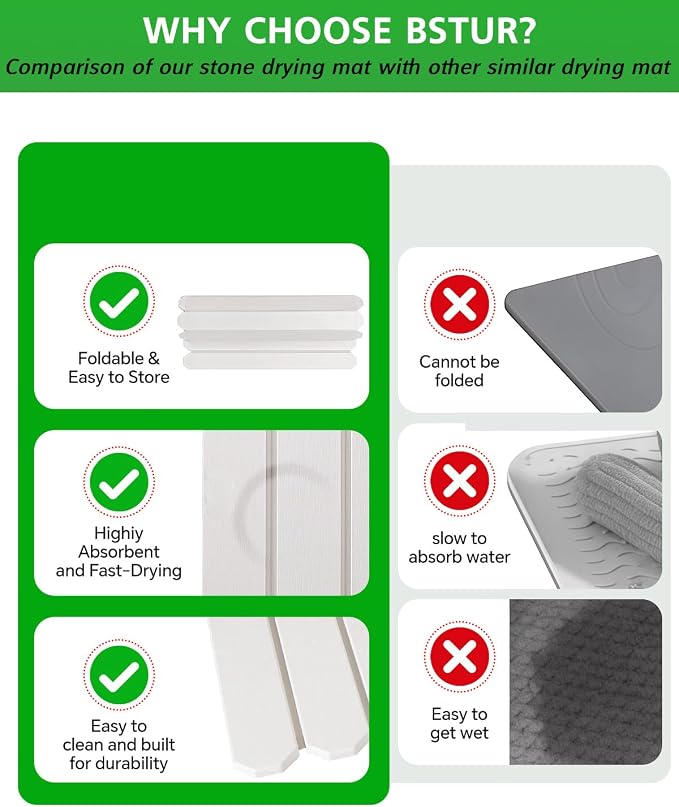 White Stone Drying Mat for Kitchen Counter, Diatomaceous Dish Drying Mat 16x24 - Image 6