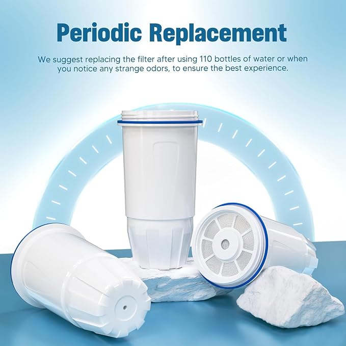 Upgraded Water Filter Replacement - Image 7