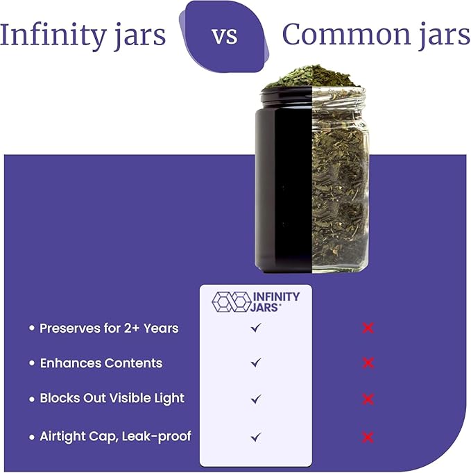 Infinity Jars, 500 ML Pack 6, Premium Airtight Ultraviolet Glass Jar Smell Proof - Image 6
