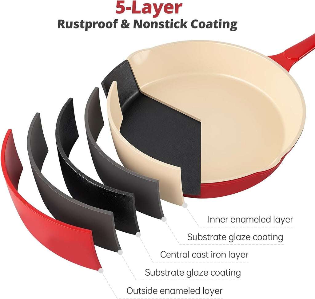 Enameled Cast Iron Skillet 3-Piece Set, Nonstick Heavy-Duty 11", 10"