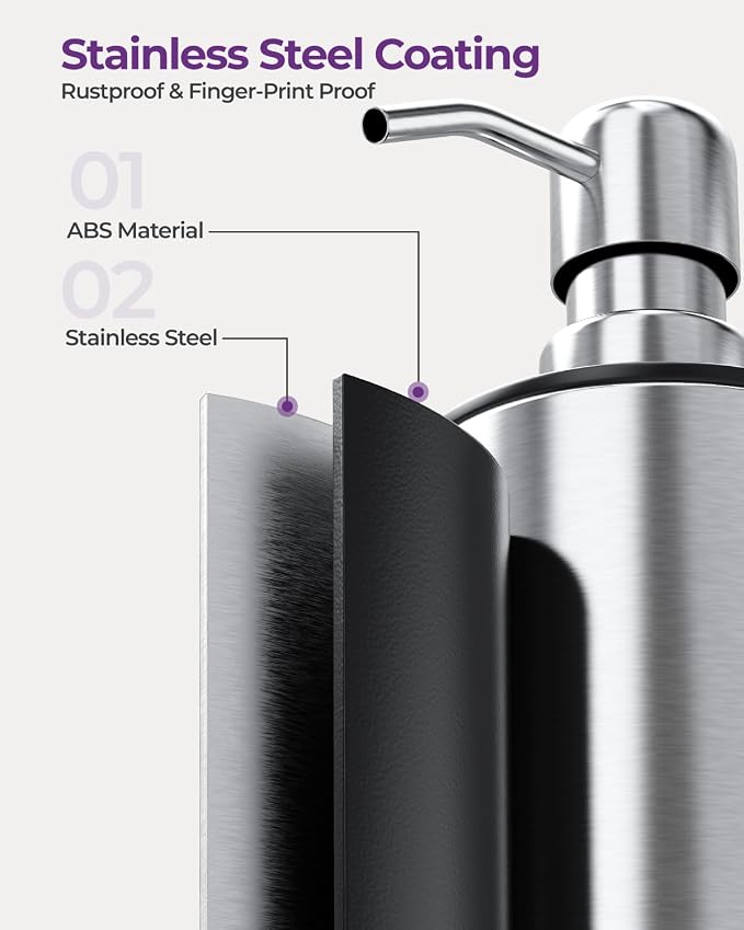 ODesign Kitchen Soap Dispenser Set - 3 in 1 - Image 4