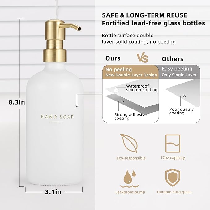 Soap Dispenser Bathroom - Image 3