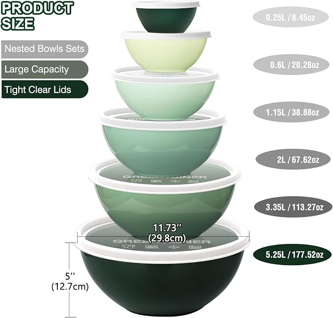 Greentainer Plastic Mixing Bowls - Image 2