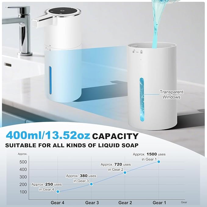 Automatic Soap Dispenser Liquid Touchless: 13.52oz/400ml Wall Mounted USB - Image 5