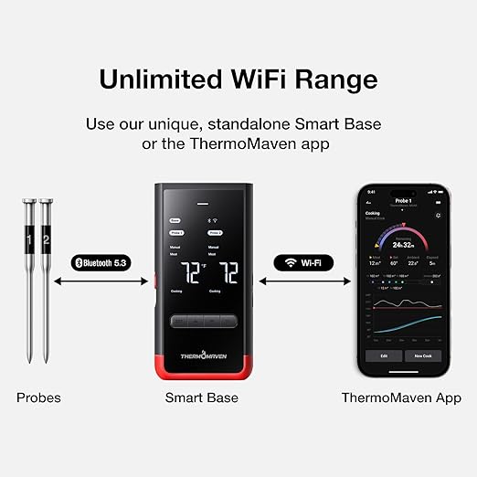 ThermoMaven Smart Bluetooth Wireless Meat Thermometer: Standalone Base - Image 3