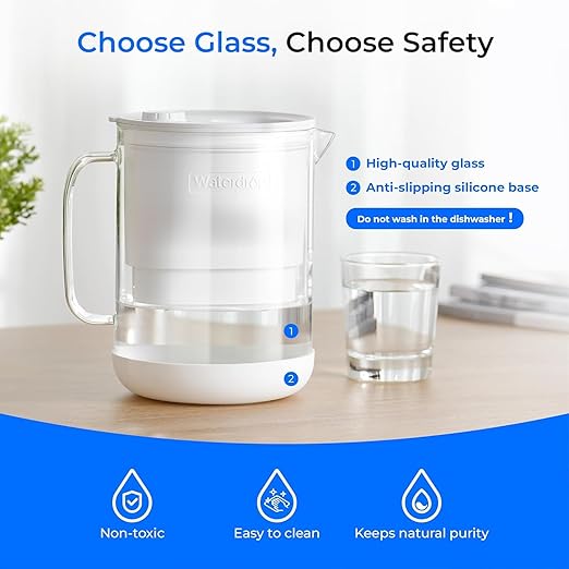 Waterdrop PT-72W Glass Water Filter Pitcher, Eco-Friendly, NSF/ANSI 53 - Image 2