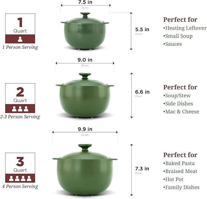 MINH LONG 2-Qt Porcelain Dutch Oven - Image 6
