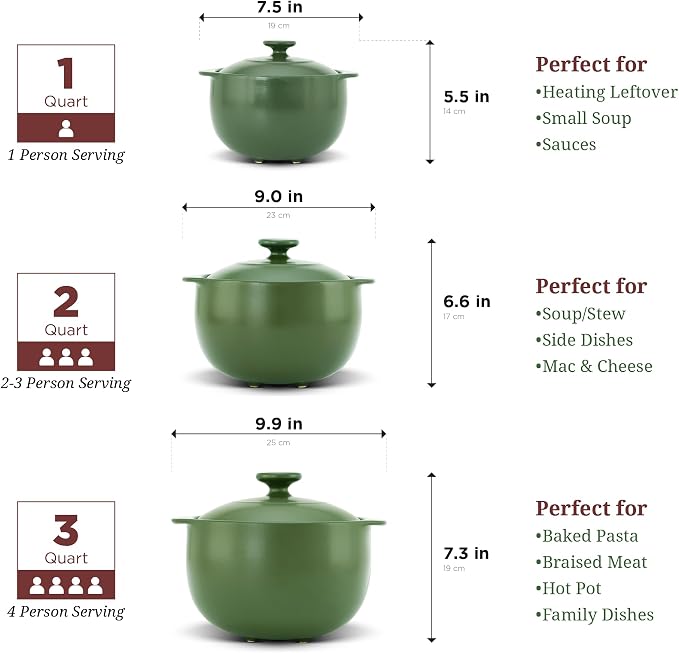 MINH LONG 1-Qt Porcelain Dutch Oven - Image 6