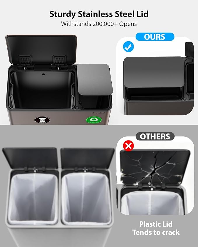Lovewind Dual Trash Can, 14 + 6 Gallon Garbage Can - Image 5