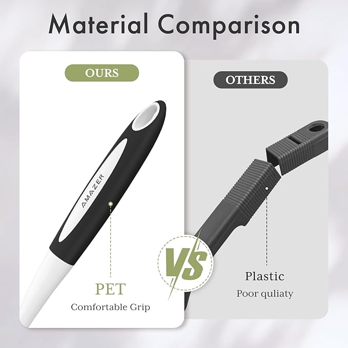 Amazer Dish Brush with Handle, 2 Pack Kitchen Scrub Brushes - Image 7