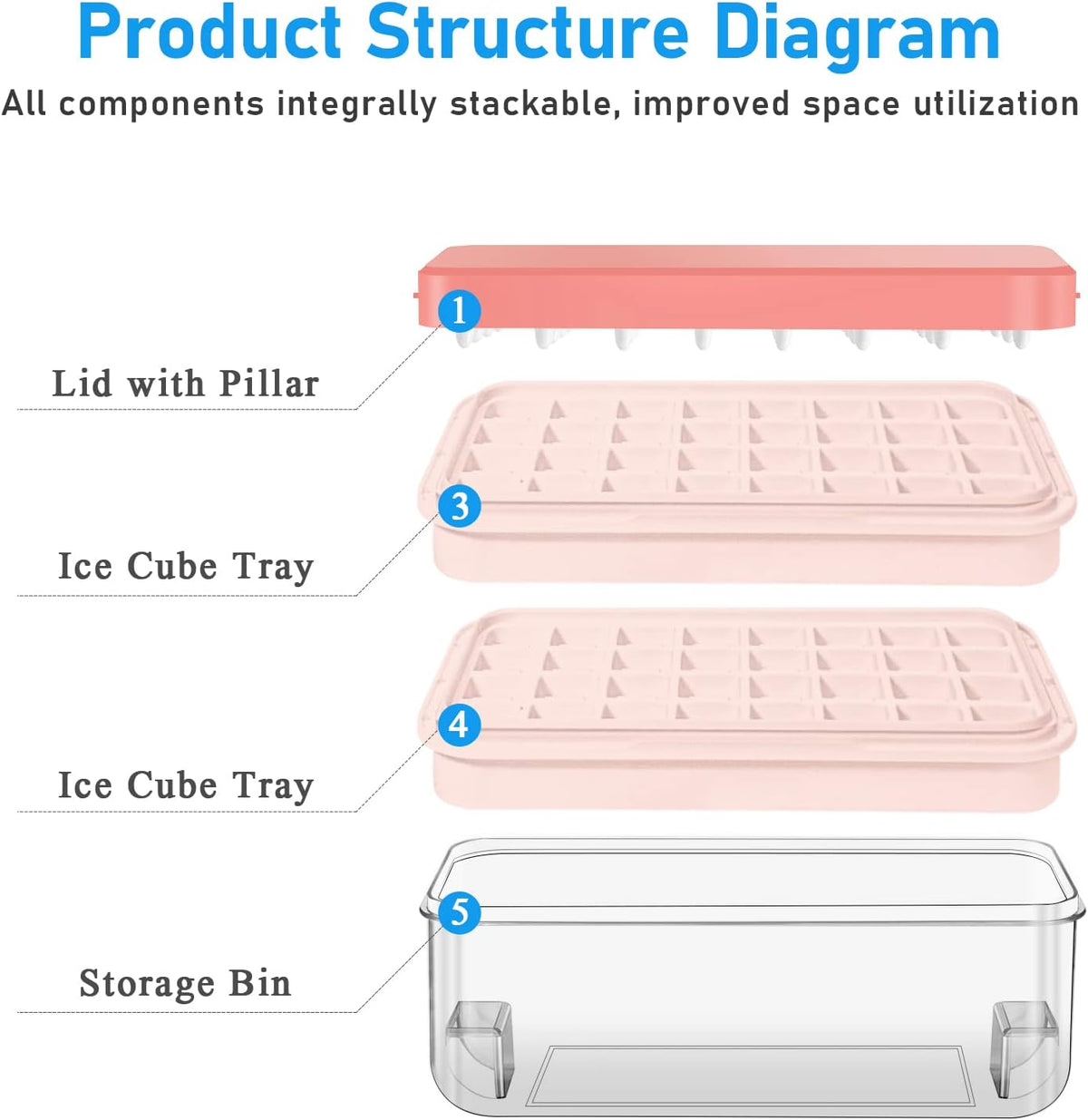 Ice Cube Tray with Lid and Bin, 64 pcs Ice Tray Kit with Ice Scoop