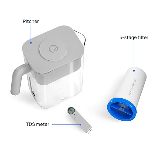 Culligan with ZeroWater Technology 12-Cup Water Filter Pitcher – Includes - Image 9