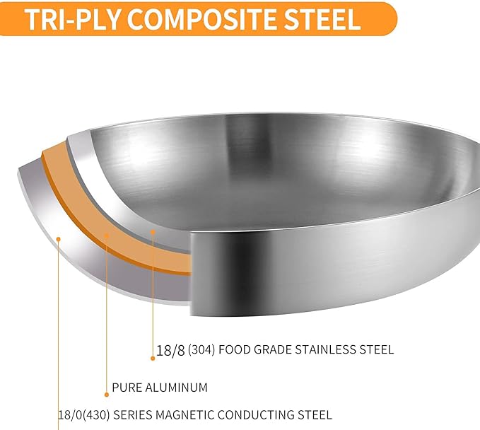 DELARLO Whole body Tri-Ply Stainless Steel 8inch Small Frying Pan, Chef's Pans - Image 2