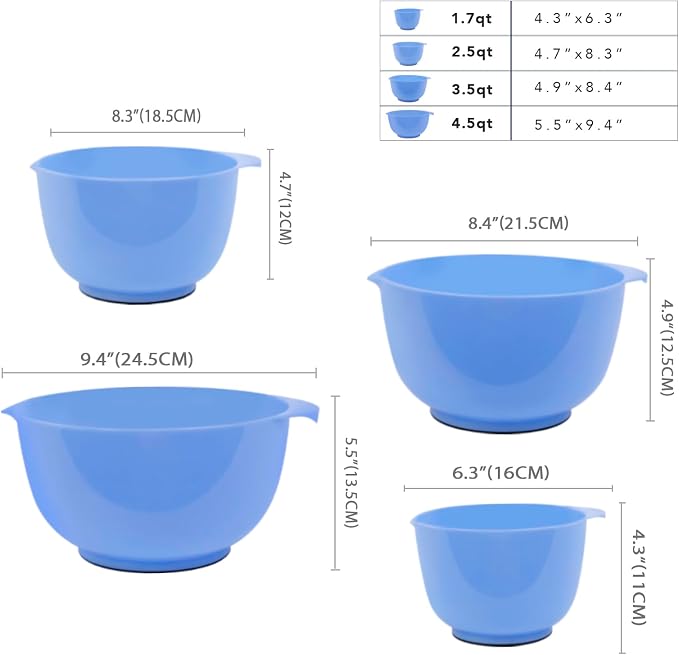 BoxedHome 4 Quart Large Plastic Mixing Bowls, Microwave Safe Mixing Bowl Set - Image 3