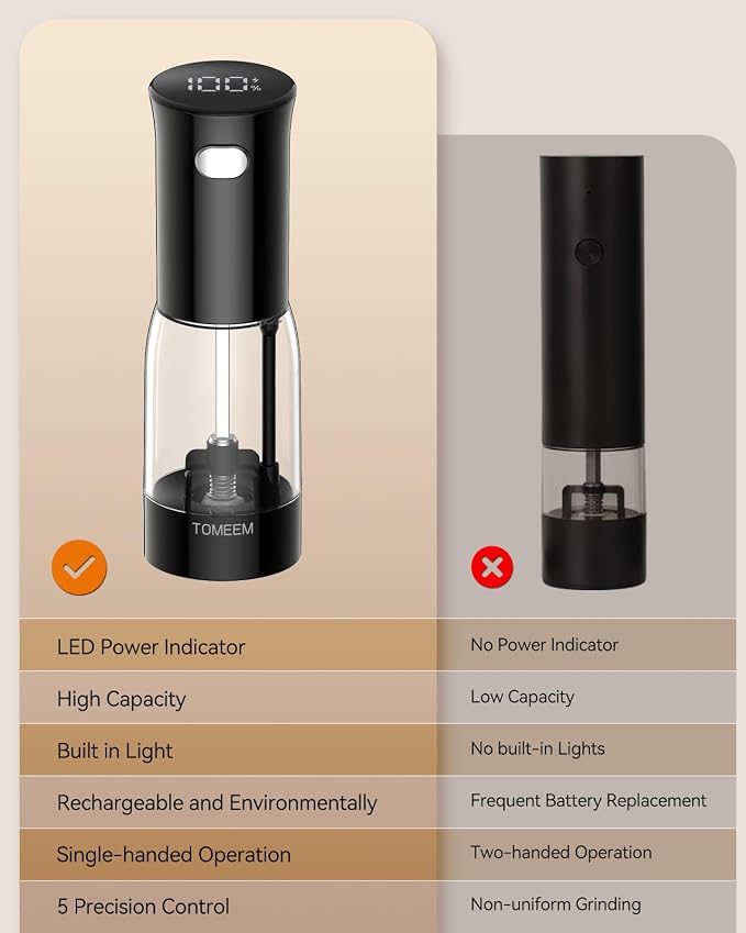 TOMEEM Electric Salt and Pepper Grinder Set – Rechargeable - Image 6