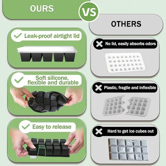 Ice Cube Trays for Freezer, 2 Pack Easy Release Slicone Ice Cube Tray - Image 6