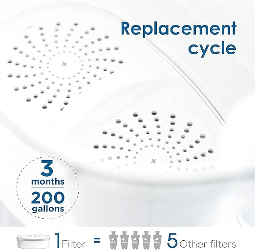Waterdrop PF-01A Water Filter Replacement - Image 8