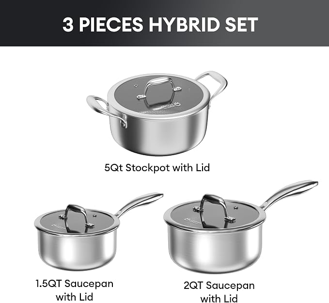 COOKER KING Stainless Steel 6 Pcs Pots Set, 1.5 & 2QT Saucepan and 5-Quart Pots - Image 6