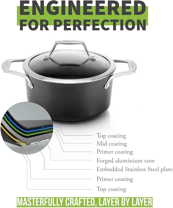 TECHEF - Onyx Collection - 2.8-quart Soup Pot - Image 6
