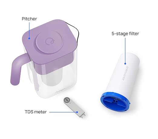 Culligan with ZeroWater Technology 10-Cup Water Filter Pitcher – Includes - Image 4