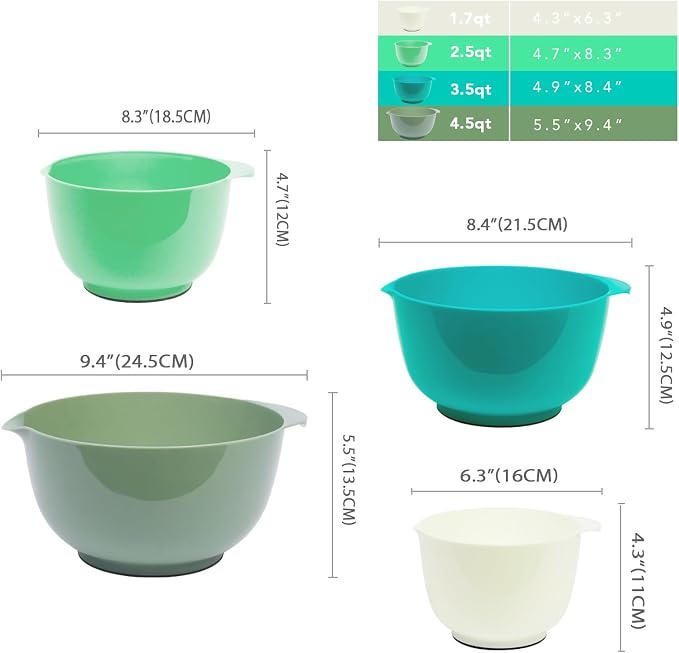 BoxedHome Classic Mixing Bowl Set, BPA Free Plastic, Microwave and Dishwasher - Image 3