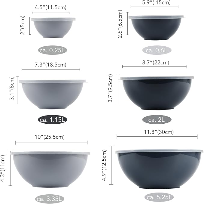 BoxedHome BPA Free Plastic Round Mixing Bowl - Image 3
