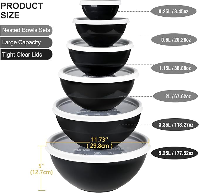 Greentainer Plastic Mixing Bowls - Image 2