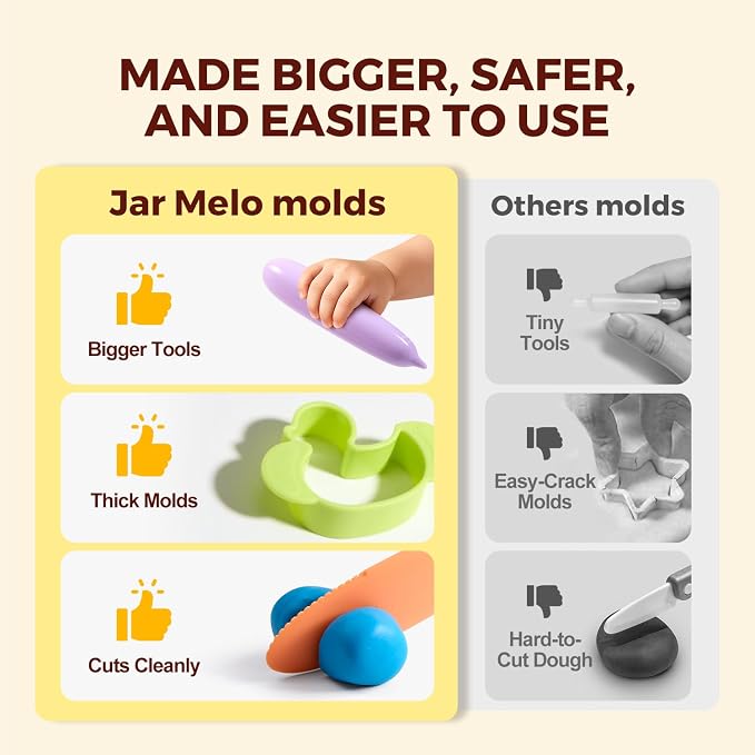 Jar Melo Dough Tool Set, Dough Accessories Includes Cutters, Safety Scissors - Image 4
