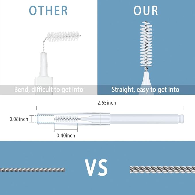 Lumkew Shower Head Cleaning Brush - Image 3