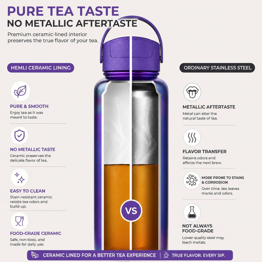 32 oz Ceramic Lined Tea Infuser Travel Tumbler, Micro-Mesh Stainless