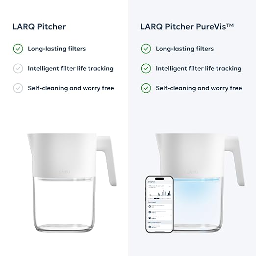 LARQ Water Filter Pitcher 1.9L – Nano Zero Filter Removes Chlorine, PFAS & More - Image 5