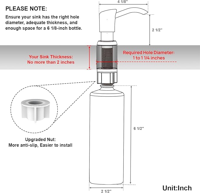 GAGALIFE Built in Sink Soap Dispenser or Lotion Dispenser - Image 2