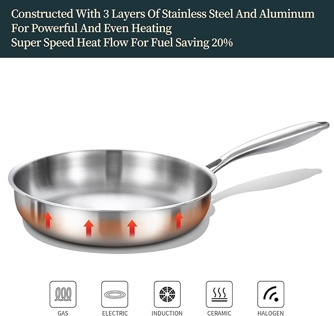 DELARLO Full Clad Tri-Ply Stainless Steel Frying Pan 10 inch, All Stove - Image 3