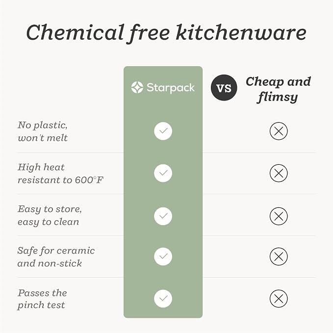 Starpack 'Get a Grip' Silicone Kitchen Tongs - Image 9