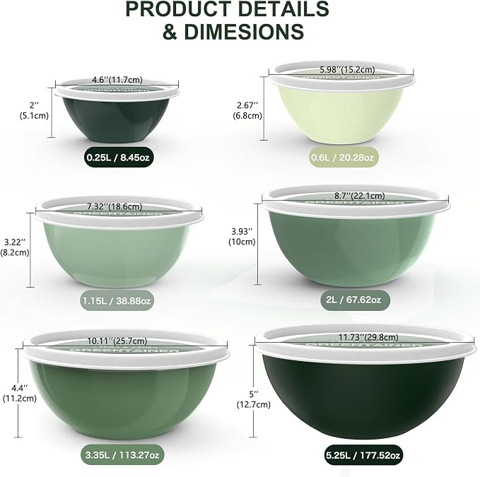 Greentainer Plastic Mixing Bowls - Image 3