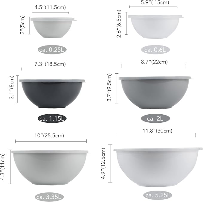 BoxedHome BPA Free Plastic Round Mixing Bowl - Image 3