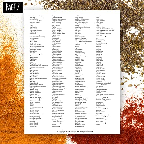 AllSpice Ultimate Spice Label Set 525 Preprinted Water Resistant Round