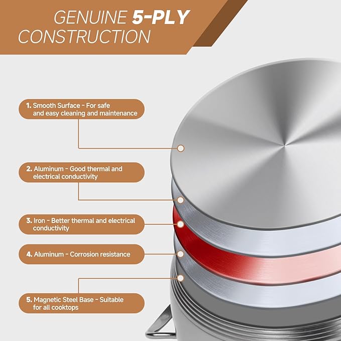 Ohtomber Stainless Steel Stock Pot - Image 4