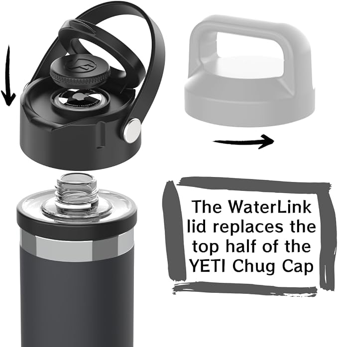 WaterLink MagSafe Compatible Lid - Image 3